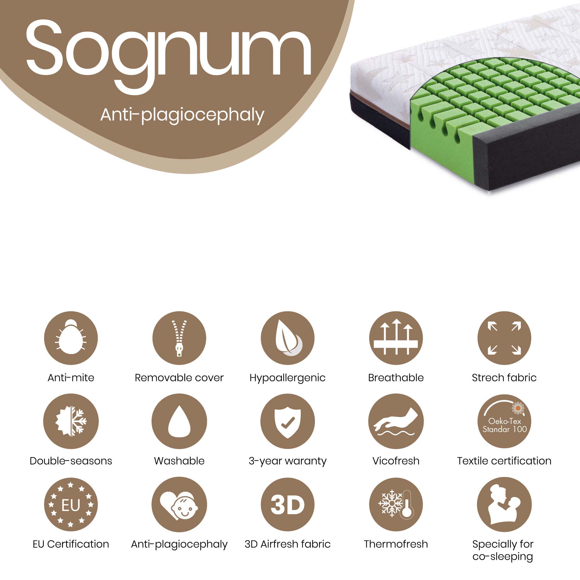 Colchón antiplagiocefalia cuna 60x120 cm · Sognum ZA60-120